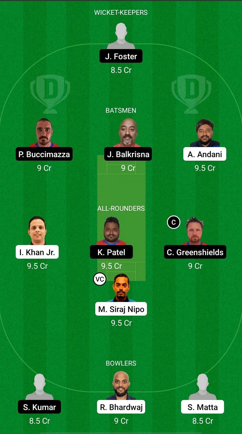 GOR vs OEI Dream11 Fantasy Suggestions - ECS T10 Portugal