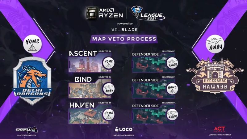 Skyesports Valorant League 2021 map selection on Day 21 (Image via Skyesports Twitter)