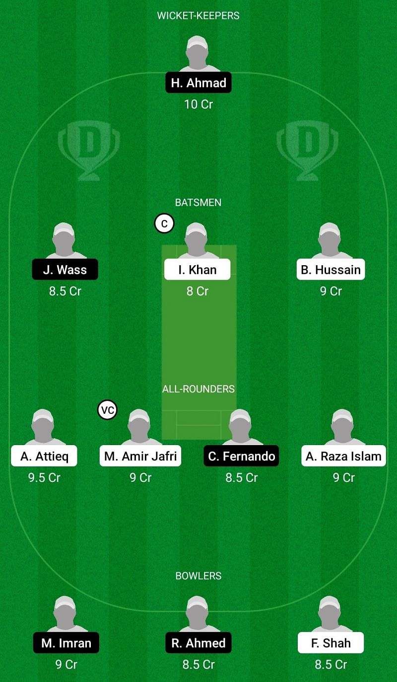 Dream11 Team for Brescia CC vs Jinnah Brescia - ECS T10 Brescia 2021.