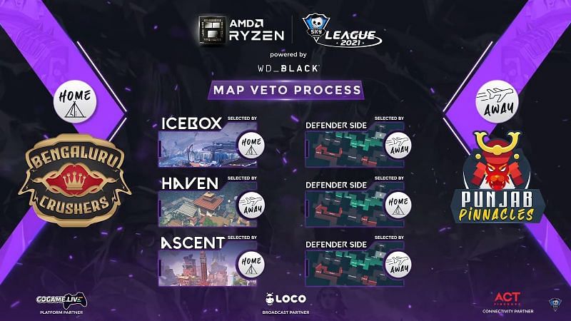 Map picks for Day 16 (Image via Skyesports League)
