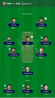 Suggested Team for IPL 2021 Match 21 PBKS vs KKR.