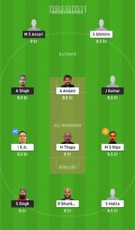 IR vs GOR Dream11 Tips - ECS T10 Portugal