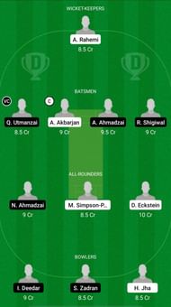 VCC vs VIA Dream11 Fantasy Suggestions - ECS T10 Vienna