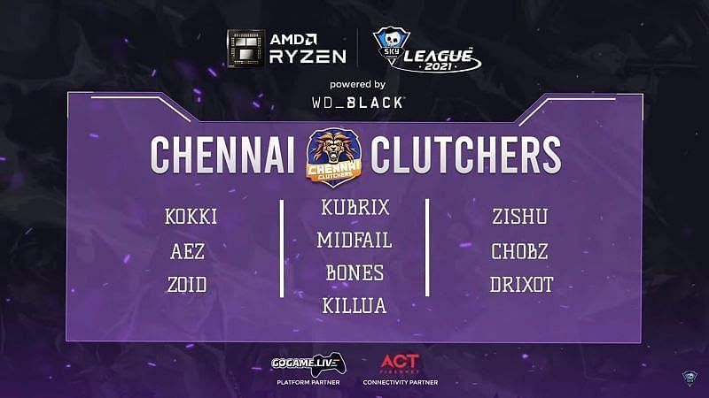 The Chennai squad