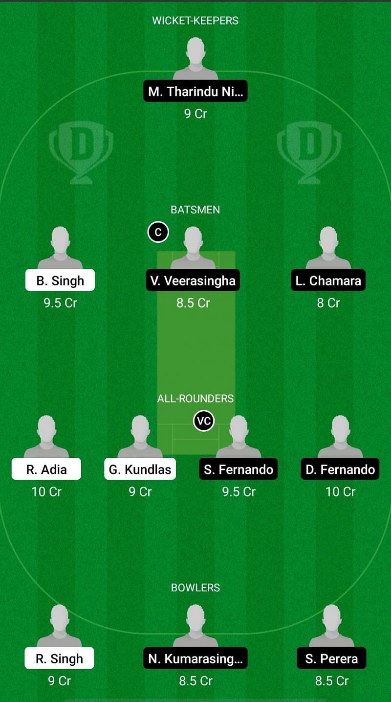 LON vs RCP Dream11 Fantasy Suggestions