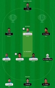 SL vs BAN 2nd Test Dream11 Tips