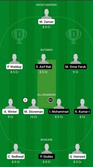 MD vs CK Dream11 Fantasy Suggestions - ECS T10 Portugal