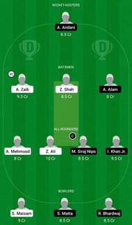 Dream11 Team for Malo vs Gorkha 11 - ECS T10 Portugal 2021.