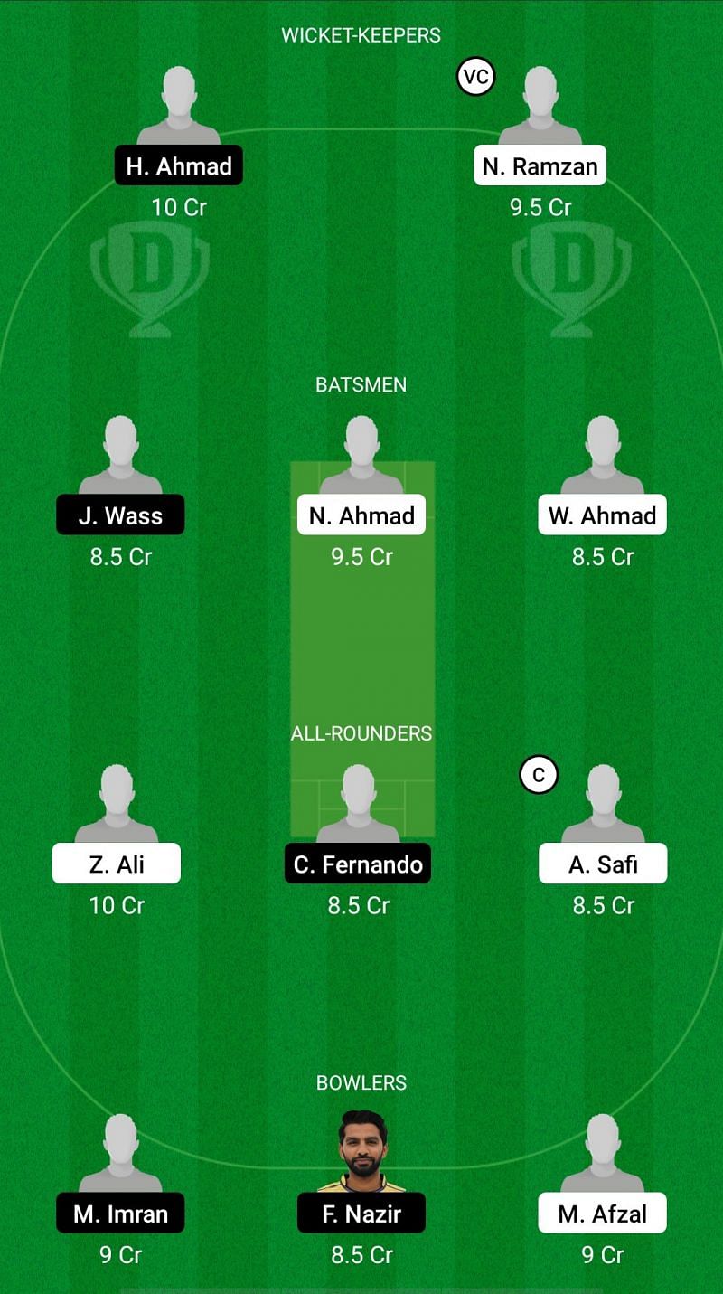 JAB vs JIB Dream11 Fantasy Suggestions - ECS T10 Brescia