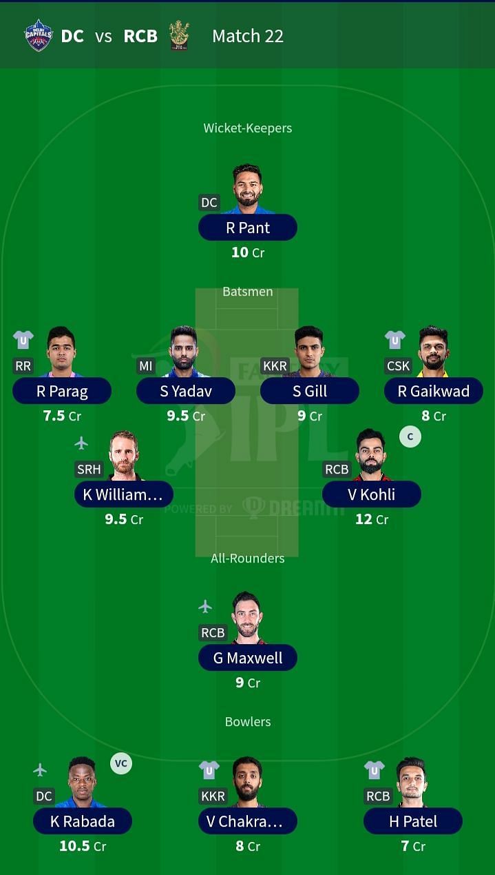 Suggested Team for IPL 2021 Match 22 - DC vs RCB.