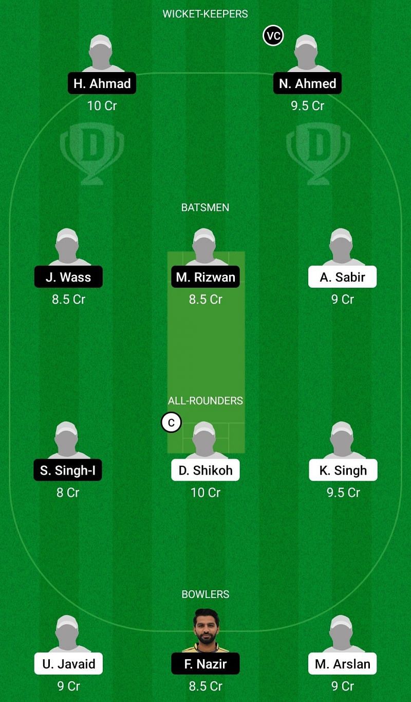 Dream11 Team for Cividate vs Jinnah Brescia - ECS T10 Brescia 2021.