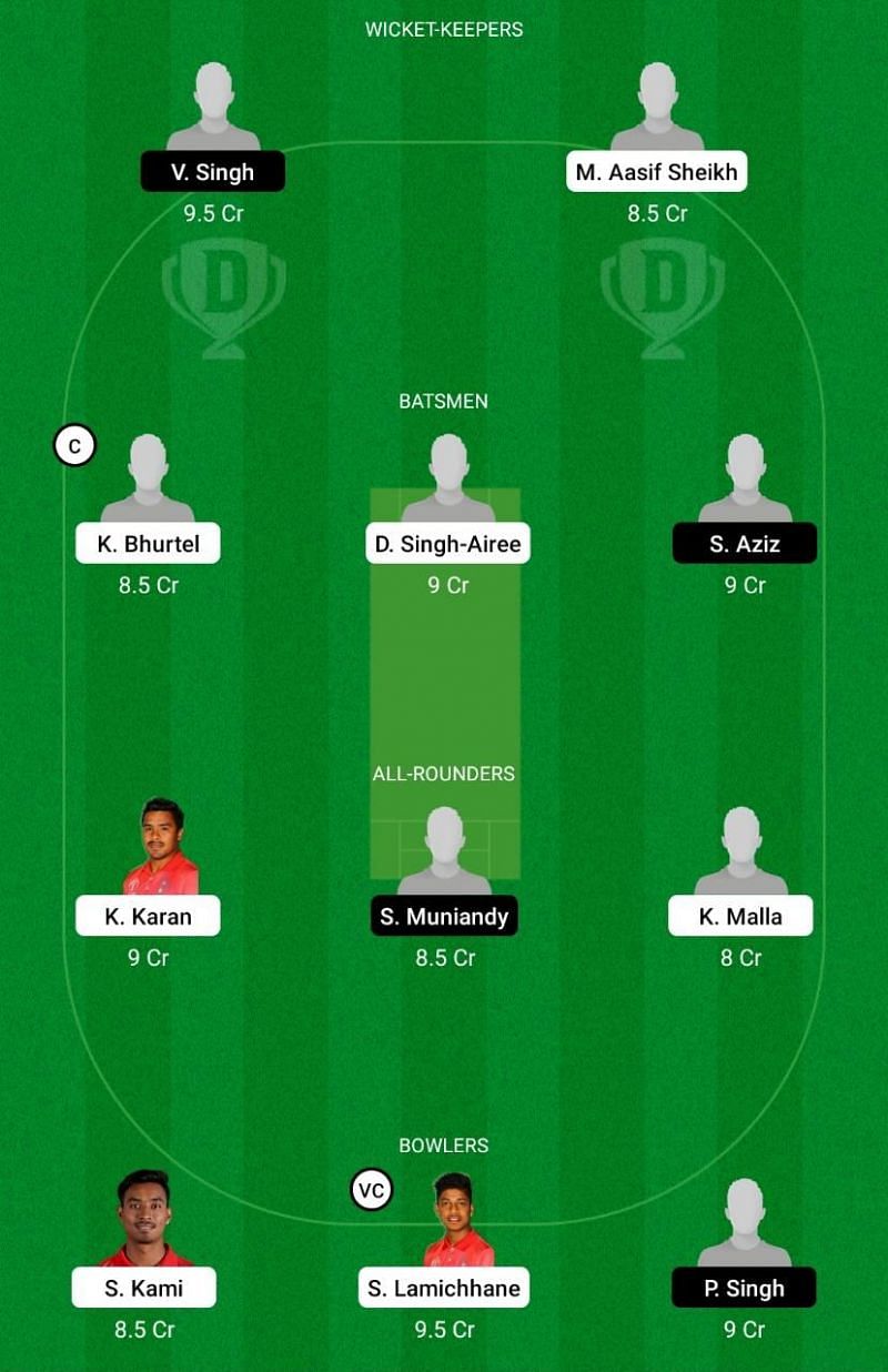 NEP vs MAL Dream11 Team