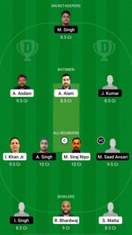 GOR vs IR Dream11 Fantasy Suggestions - ECS T10 Portugal