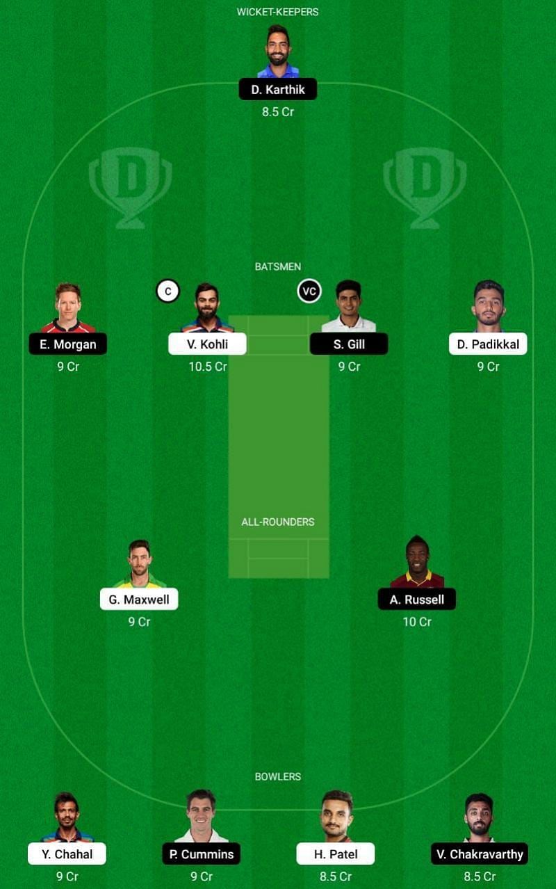 RCB vs KKR IPL 2021 Dream11 Tips