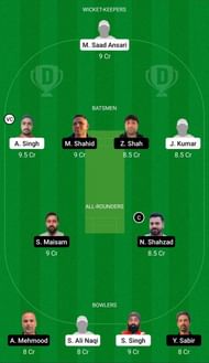 Dream11 Team for Indian Royals vs Malo - ECS T10 Portugal 2021.