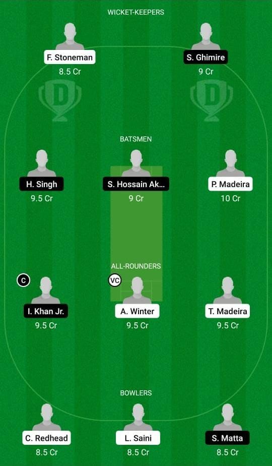 CK vs GOR Dream11 Team