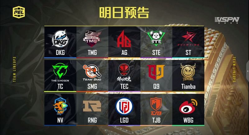 PEL 2021 Season 1 week 4 finals teams