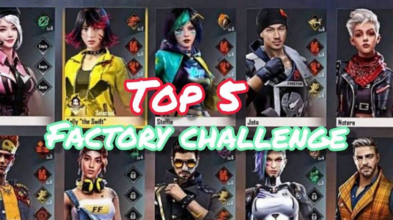 Listing the best Free Fire characters for the Factory Challenge in June 2021