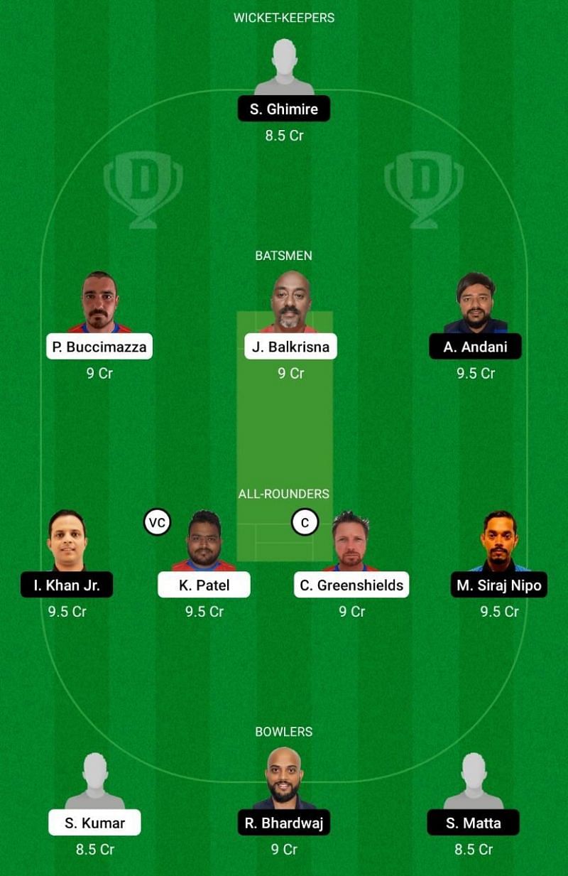 OEI vs GOR Dream11 Team