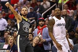 Washington Wizards vs Golden State Warriors Prediction & Match Preview - April 9th, 2021 | NBA Season 2020-21