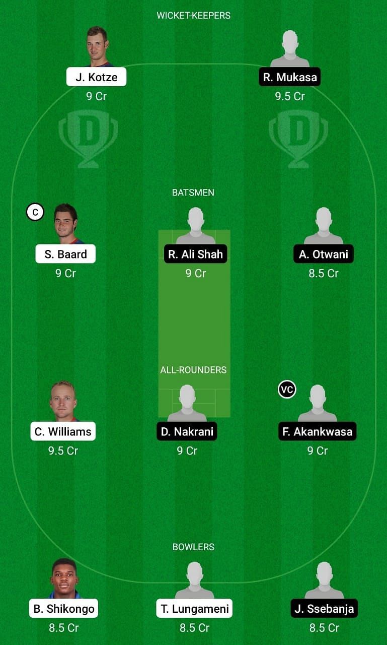 NAM vs UGA Dream11 Team Prediction