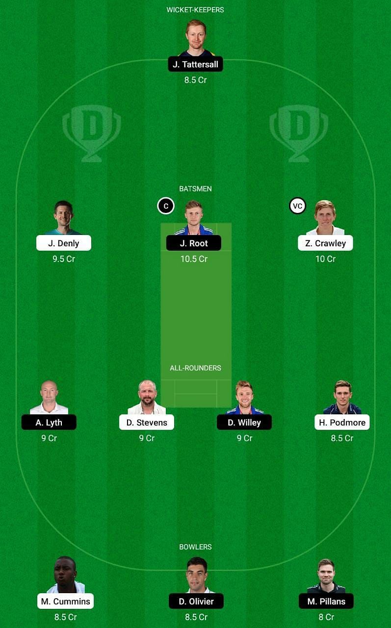 KET vs YOK Dream11 Fantasy Suggestions - English County Championship