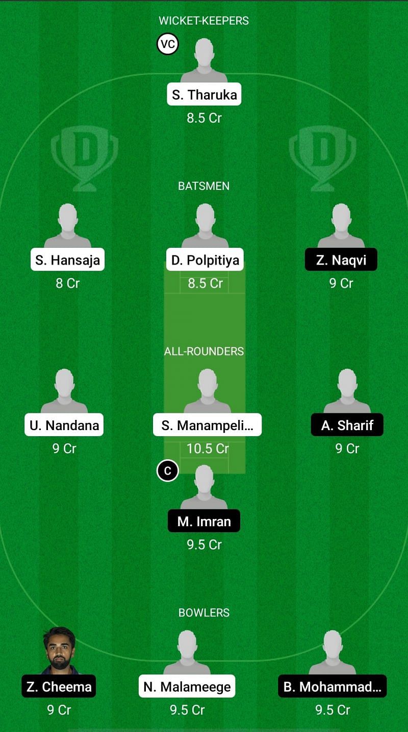 BOG vs FT Dream11 Fantasy Suggestions - ECS T10 Milan