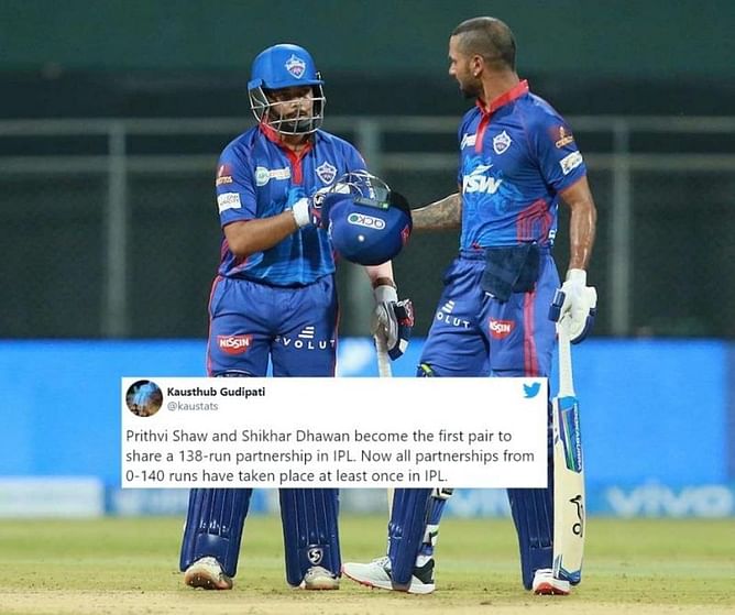 "Bohot Maara..Dhaaga Khol Diya!"- Fans react to Shaw-Dhawan's blitzkrieg as DC thump CSK