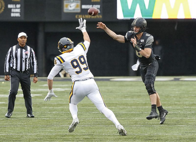 East Tennessee State vs Vanderbilt