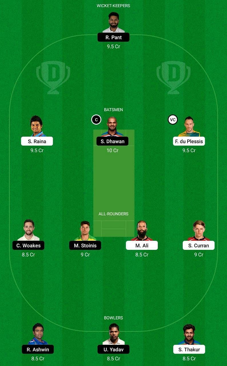 CSK vs DC IPL 2021 Dream11 Tips