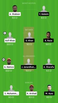 AJM vs FUJ Dream11 Emirates D10 Team