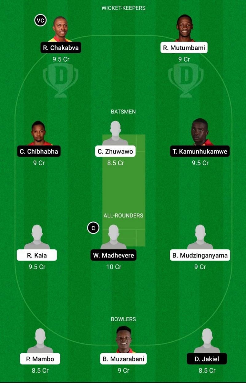 SR v ME Dream11 Team - Zimbabwe Domestic T20