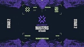Valorant Champions Tour 2021 LATAM Stage 2 Challengers 1 format and results