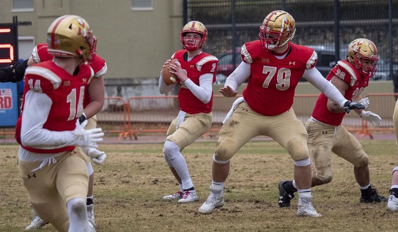 VMI Keydets