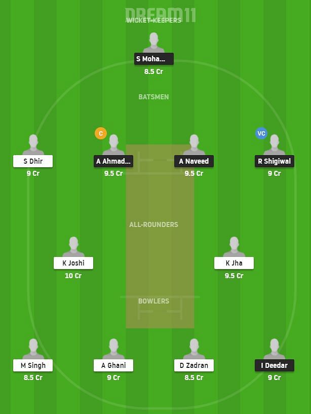 VIA vs INV Dream11 Team Prediction