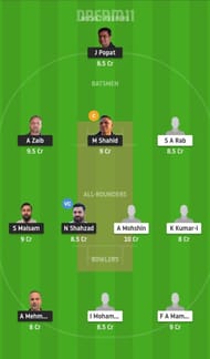 MAL vs MD Dream11 Tips - ECS T10 Portugal