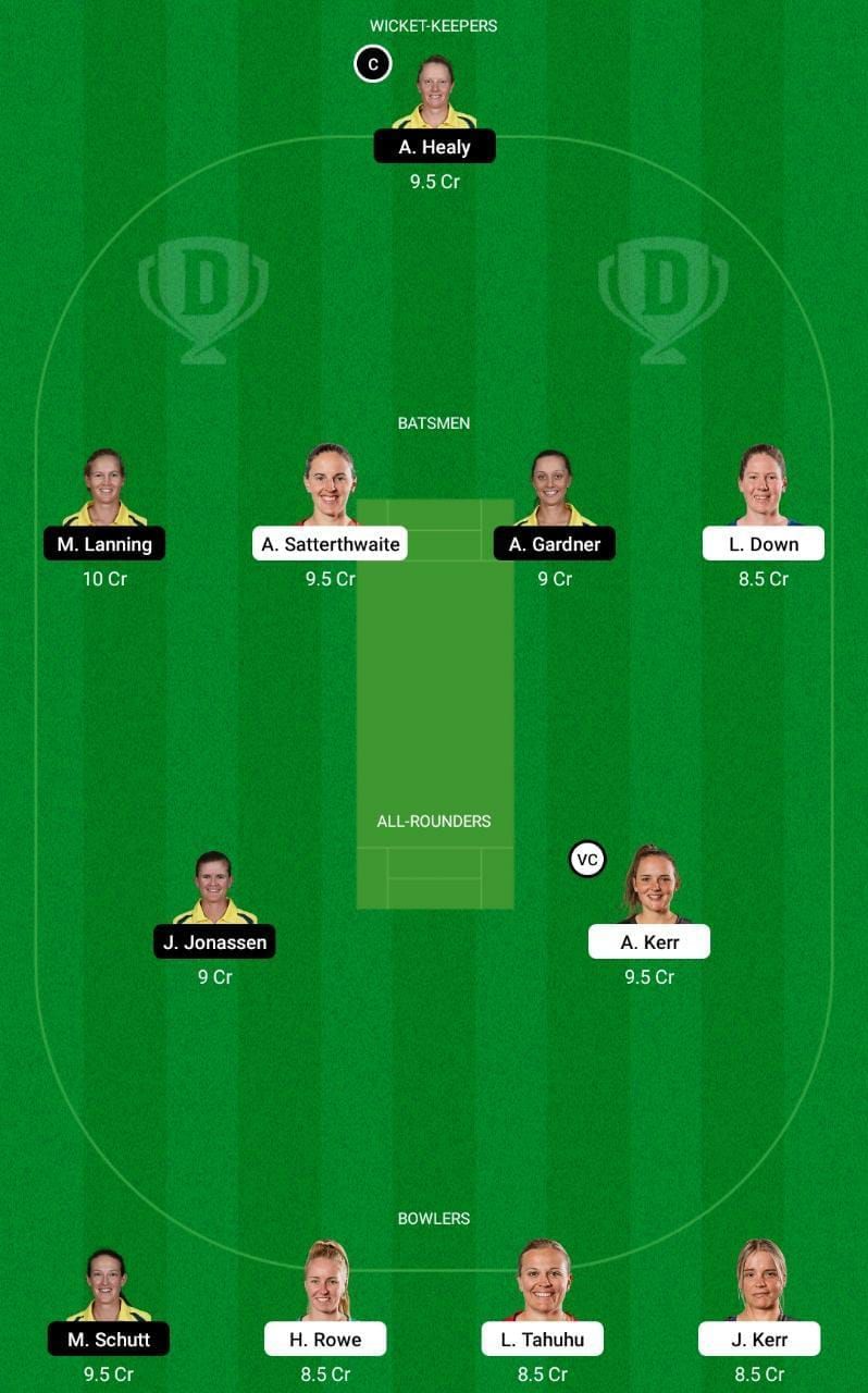 NZ-W vs AU-W Dream11 Tips