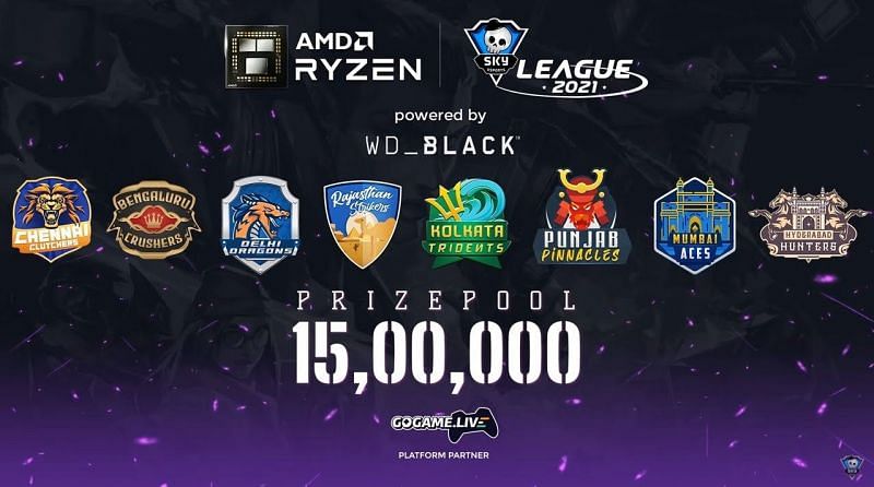 Skyesports League 2021 Valorant (Image by Skyesports)