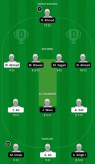 Dream11 Team for ECS T10 Brescia 2021 - Final.