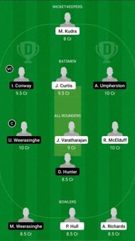 NCC vs WCC Dream11 Fantasy Suggestions - Darwin ODD