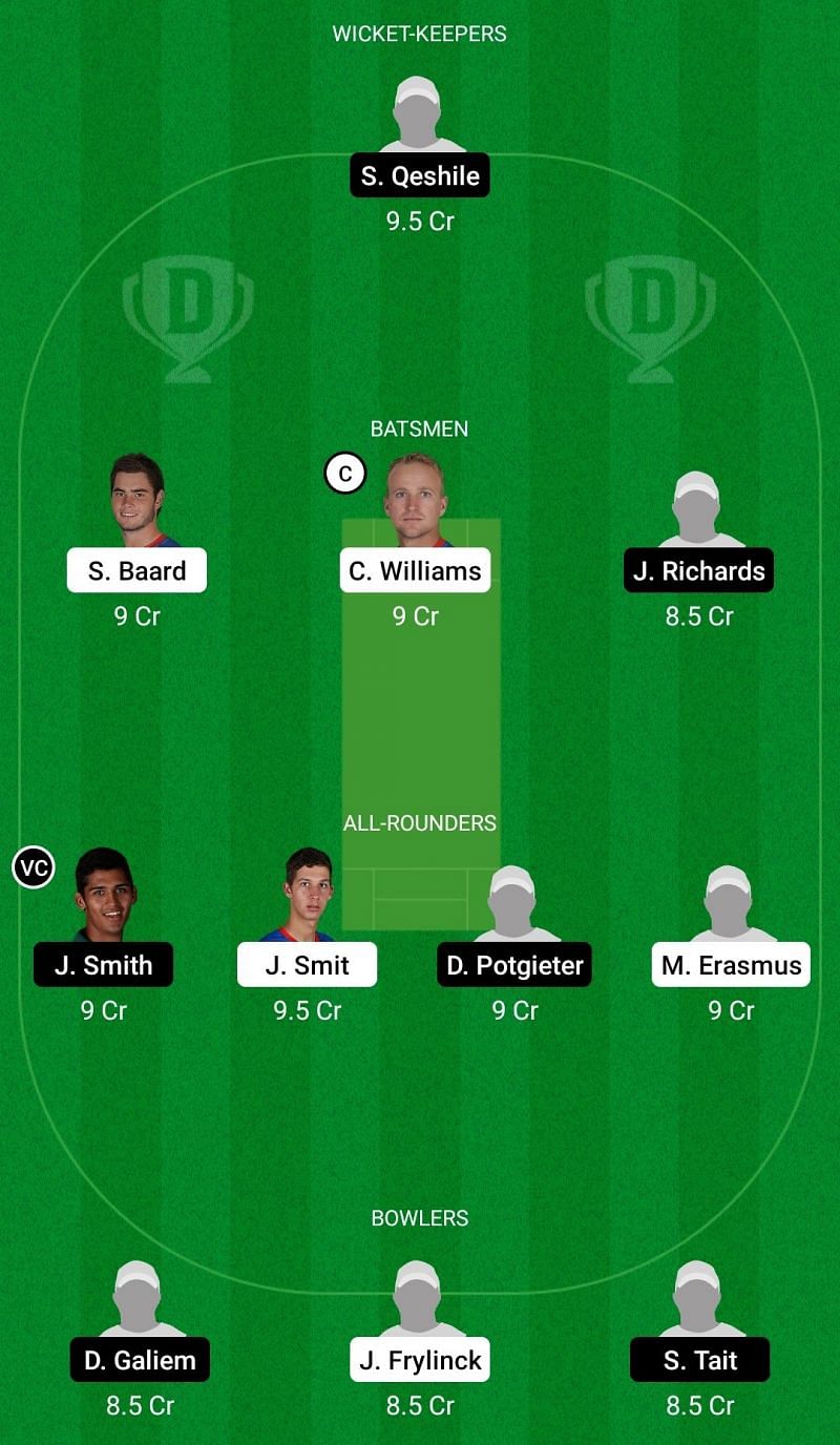 Dream11 Team for NAM vs SA-E 2nd ODD.