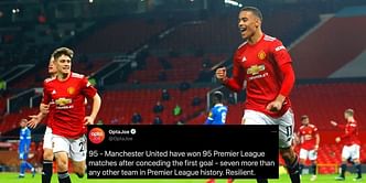 Twitter reacts as Mason Greenwood seals Manchester United's dramatic 2-1 comeback against Brighton & Hove Albion