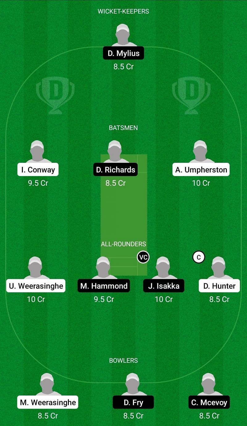 Dream11 Team for Waratah Cricket Club vs Southern Districts CC - Darwin ODD 2021.