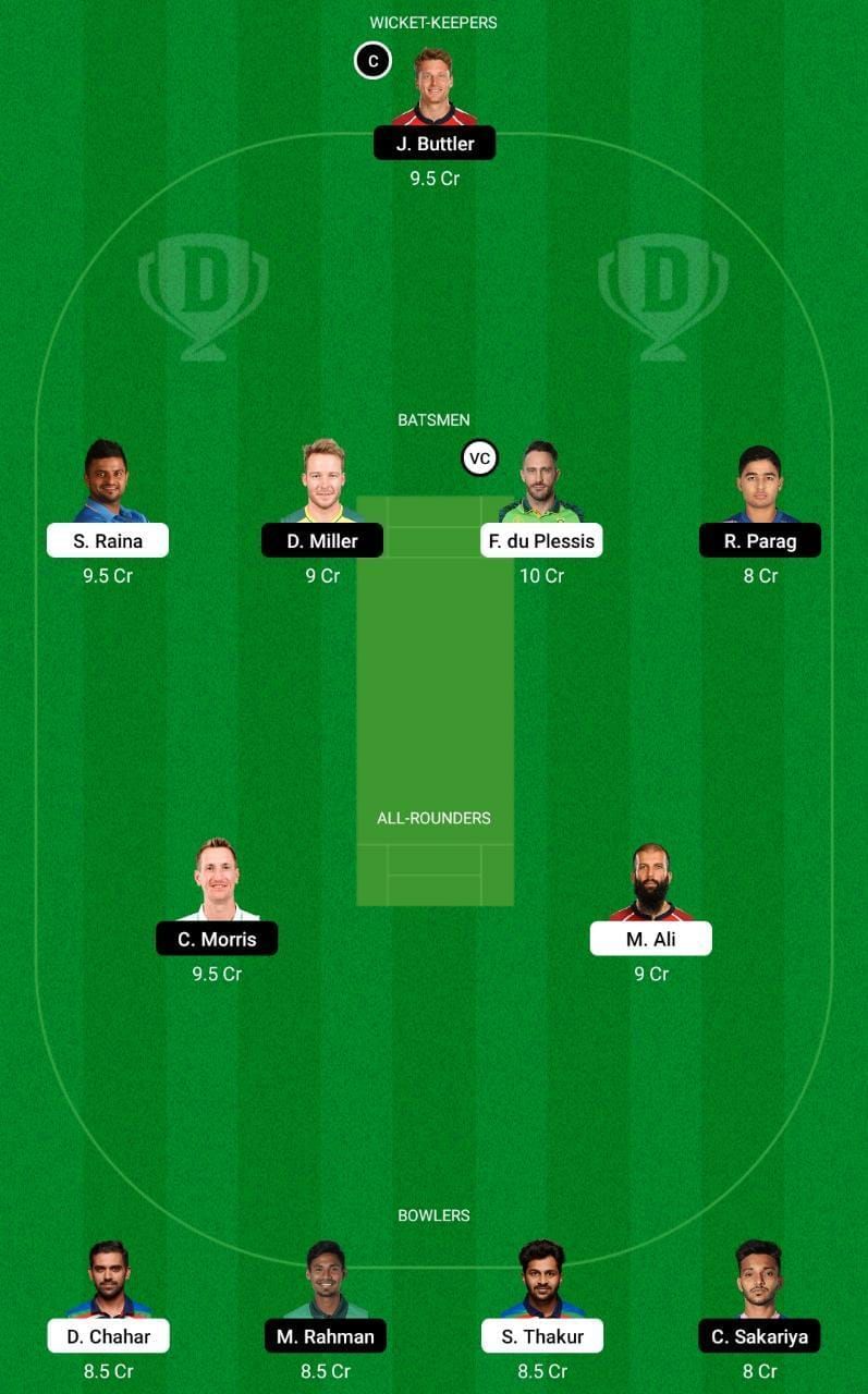 CSK vs RR IPL 2021 Dream11 Tips - IPL