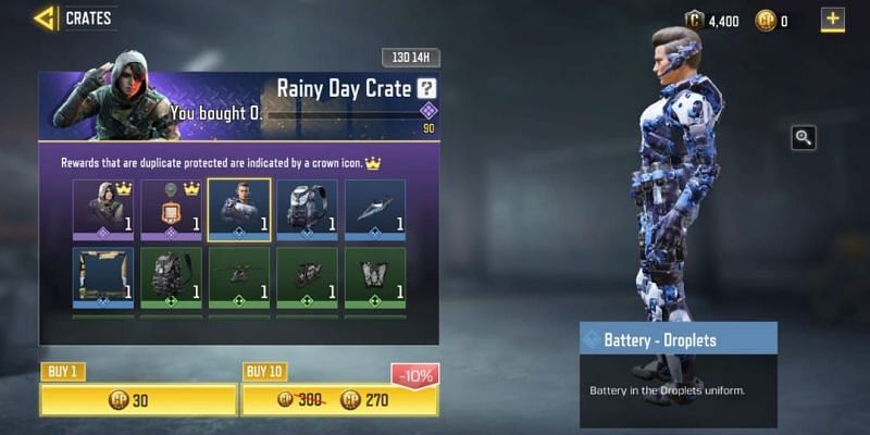 Rewards in Rainy Day Crate (Image via Activision)