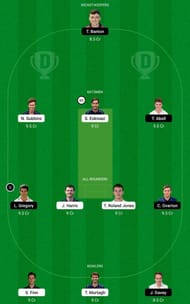 MID vs SOM Dream11 Tips - County Championship