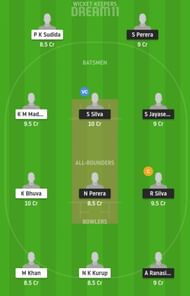 MU vs MCC Dream11 Fantasy Tips - ECS T10 Milan