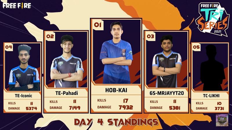 Top 5 kill leaders From Free Fire Tri-series day 4