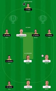 New Zealand Women vs Australia Women Dream11 Tips