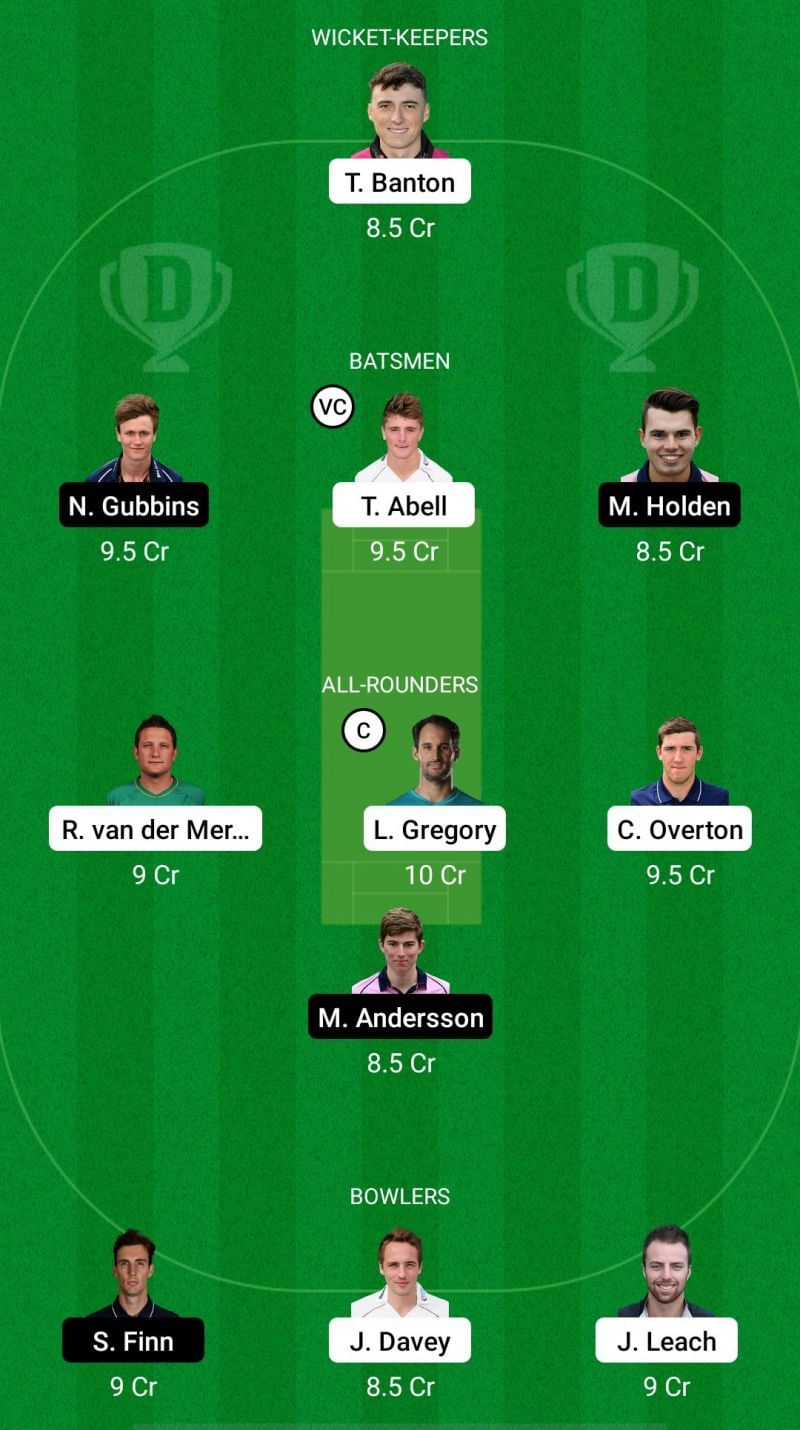 SOM vs MID Dream11 Fantasy Suggestions - English County Championship